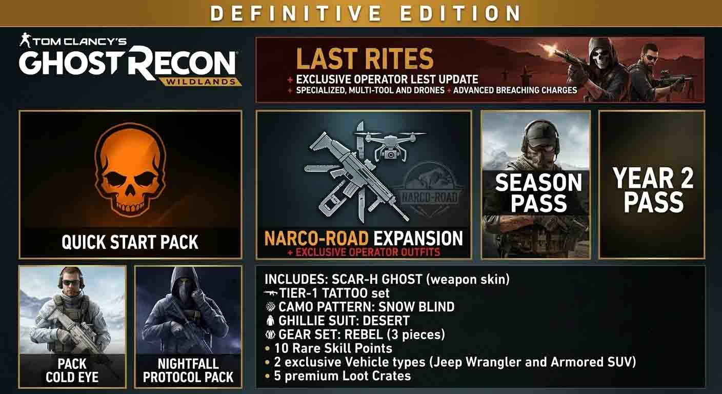 Ghost Recon Wildlands Definitive Edition store